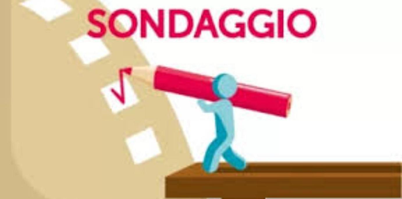Questionario AIGA - IA e Privacy - sfide e opportunità per i professionisti del futuro